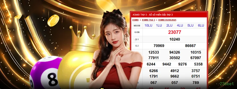 Slots Clássicos 236bet